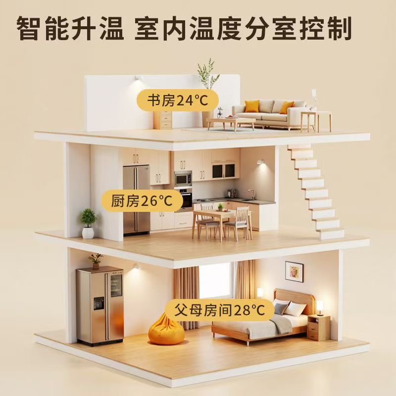 弥勒 石墨烯电地暖公司哪家好？户型适配方案指南